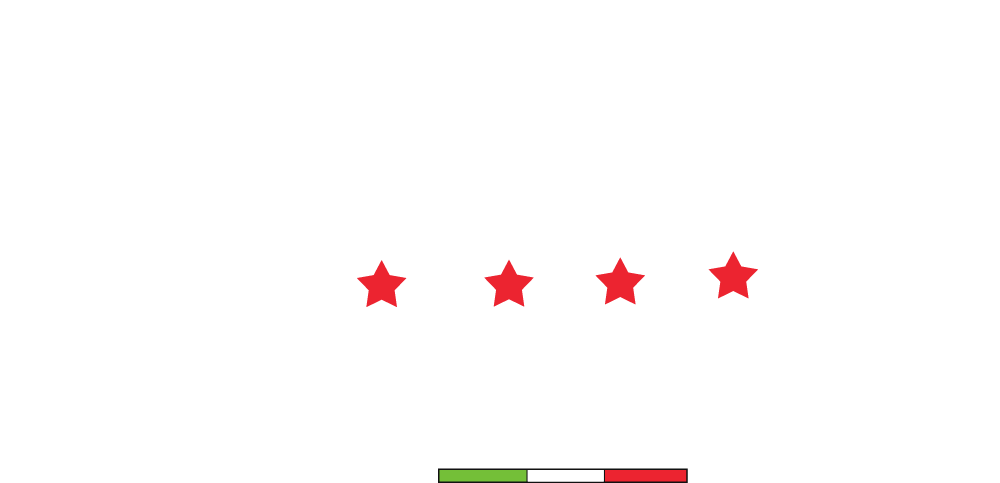 logo Nando Milano Trattoria